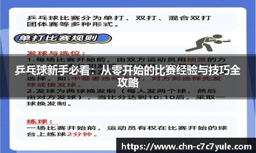 乒乓球新手必看:从零开始的比赛经验与技巧全攻略