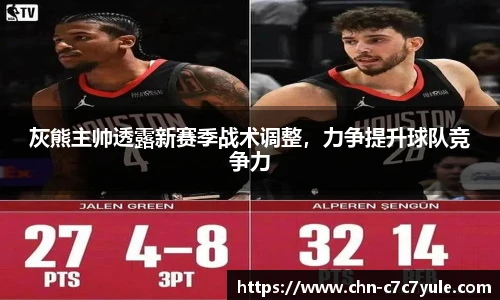 灰熊主帅透露新赛季战术调整,力争提升球队竞争力