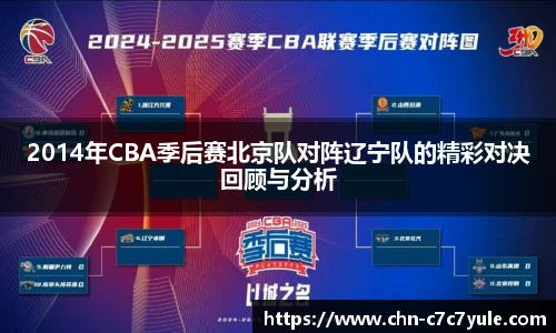 2014年CBA季后赛北京队对阵辽宁队的精彩对决回顾与分析