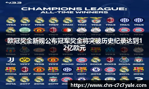 欧冠奖金新规公布冠军奖金将突破历史纪录达到12亿欧元